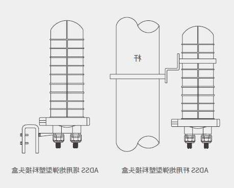 电力光缆接头盒