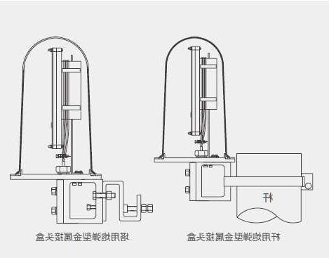 电力光缆接头盒