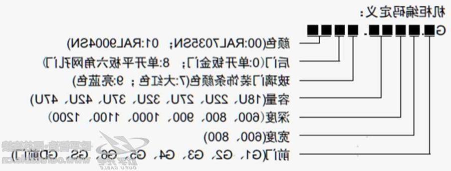 G系列网络机柜