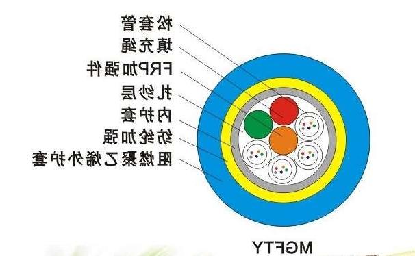 盘锦市欧孚光缆生产厂家：MGFTY光缆是什么光缆